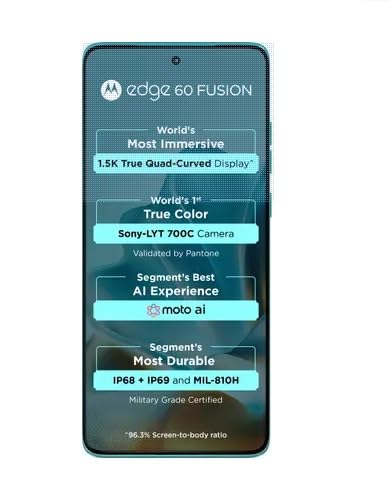 MOTOROLA Edge 60 Fusion 5G - Refurbished
