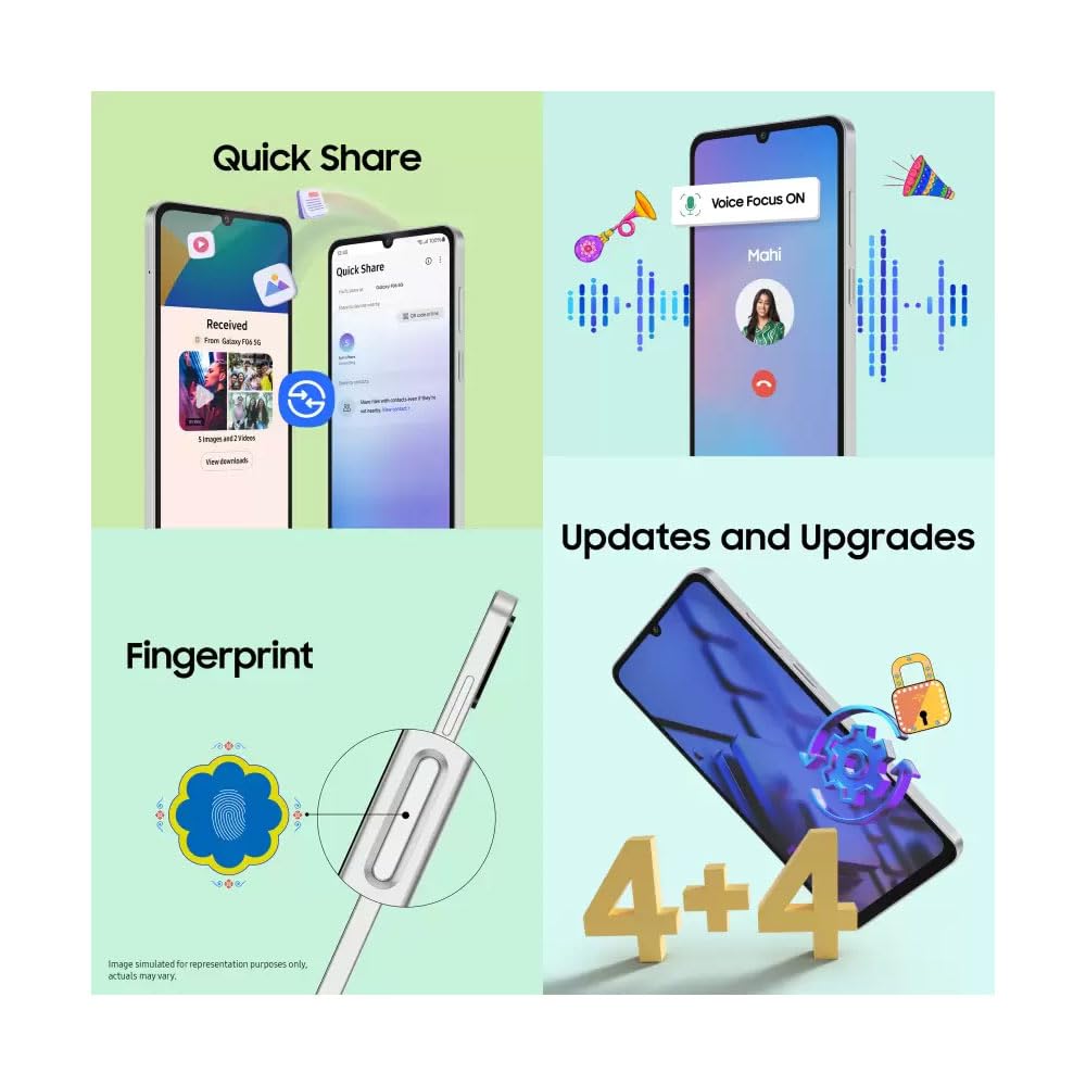 Samsung Galaxy F06 5G - Refurbished