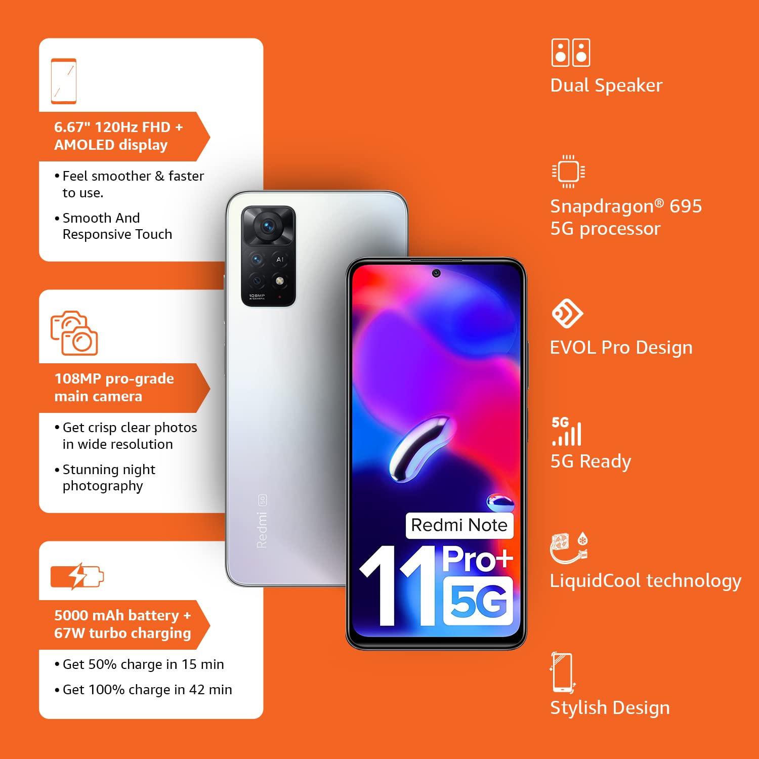 Xiaomi Redmi Note 11 Pro Plus 5G - Refurbished