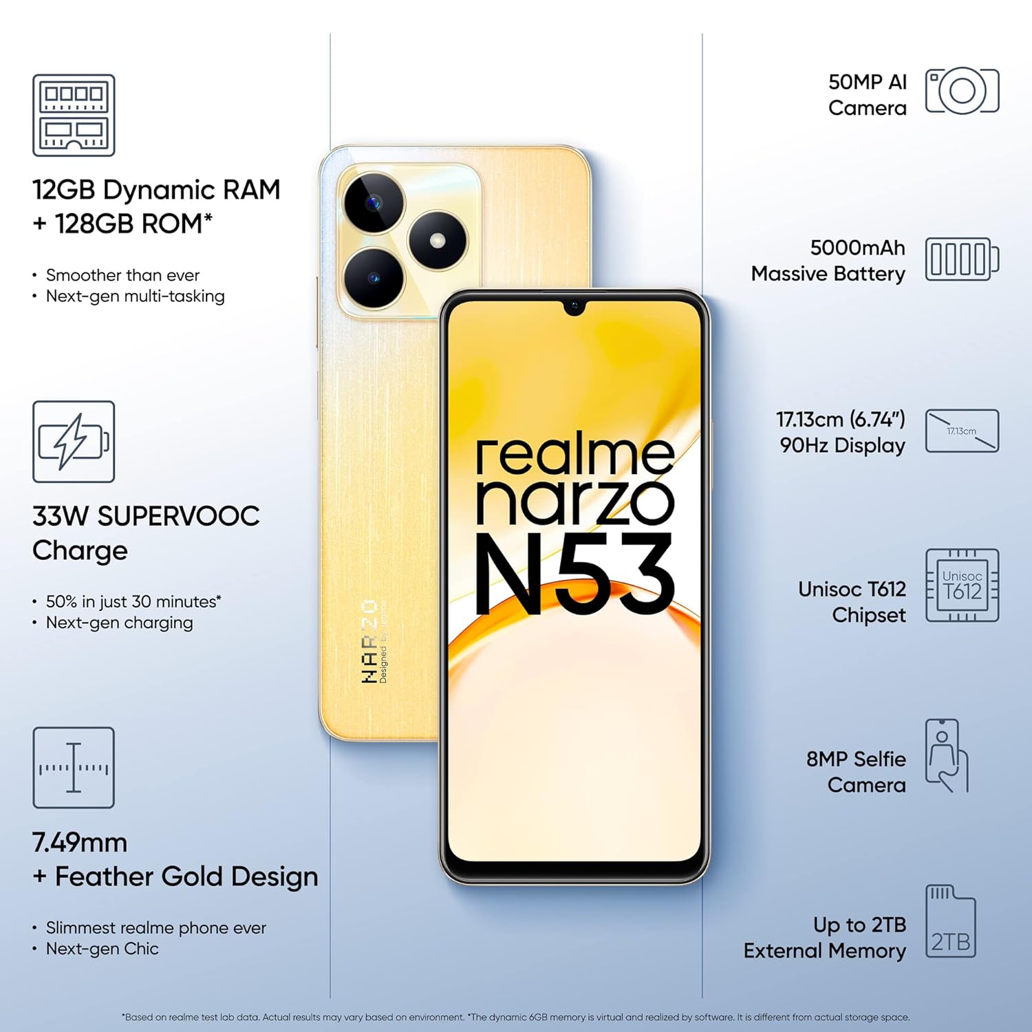 Realme Narzo N53 - Refurbished