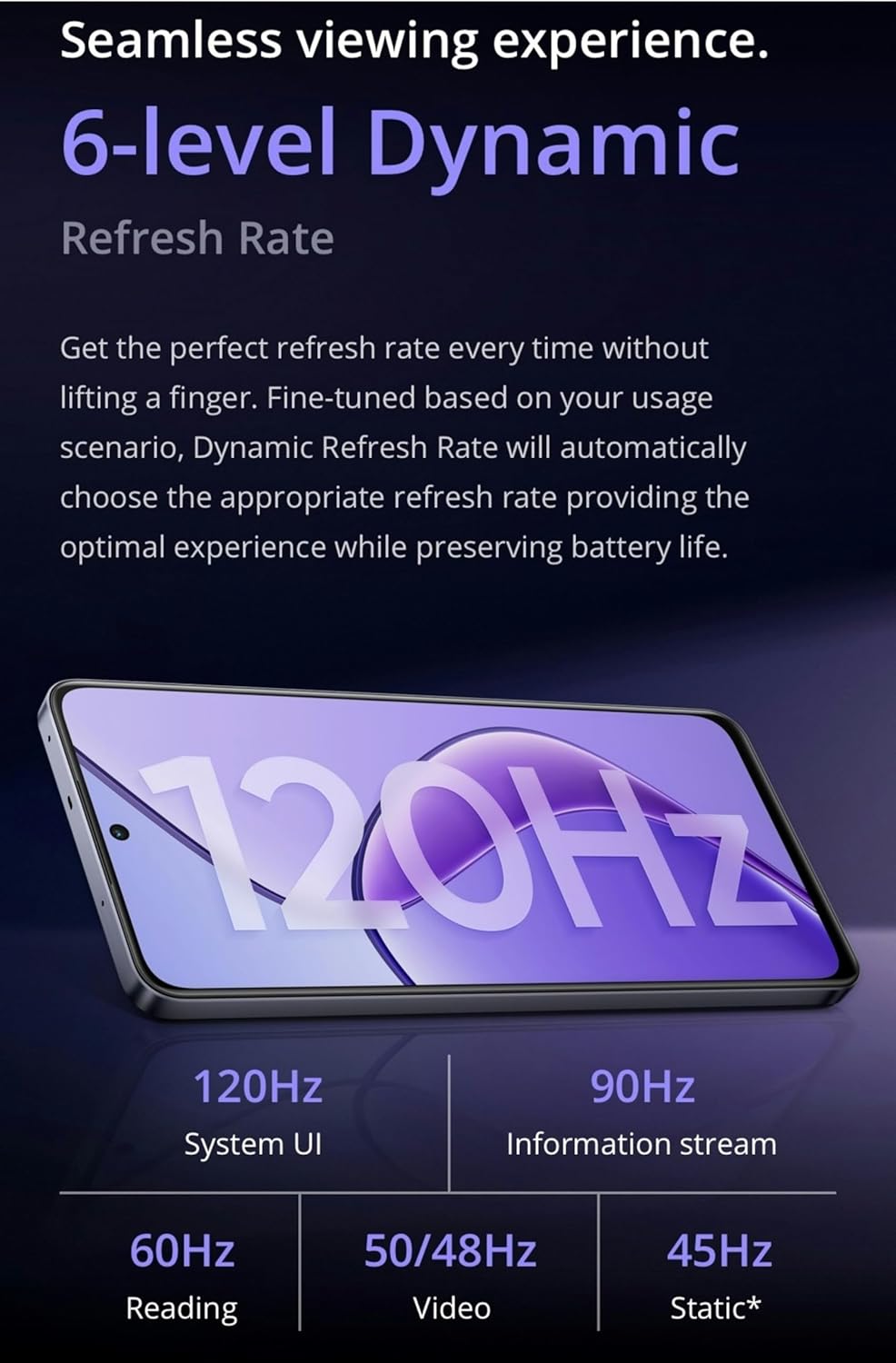 Realme 12X 5G - Refurbished