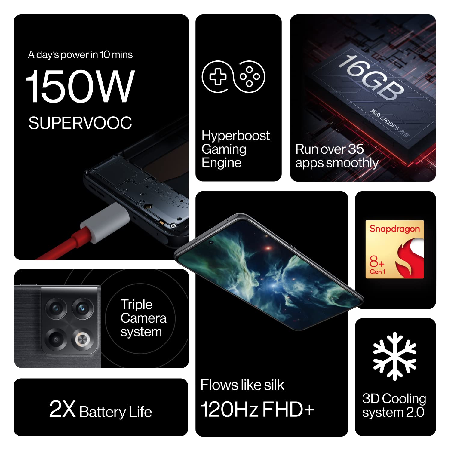 OnePlus 10T 5G - Refurbished