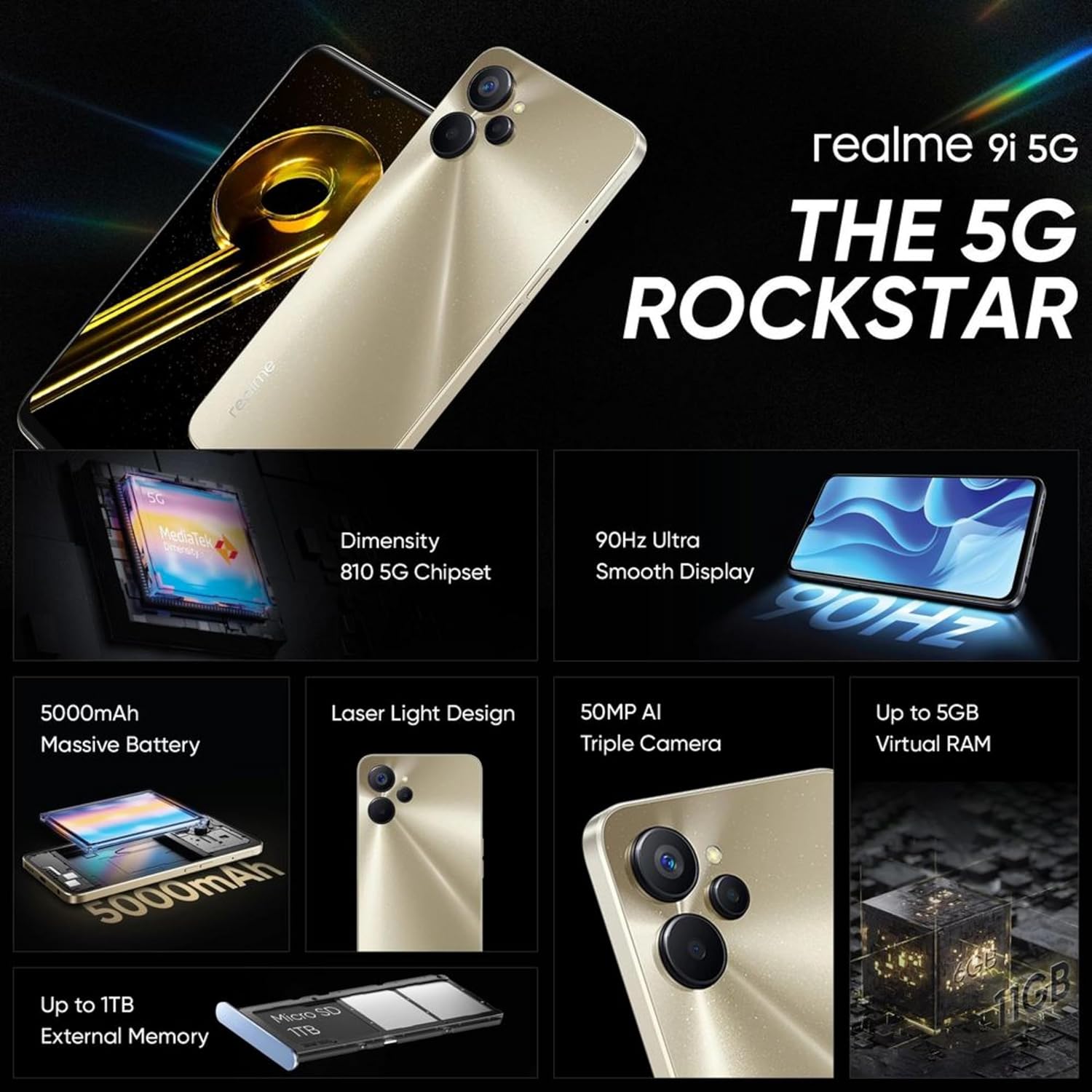 Realme 9i 5G - Refurbished