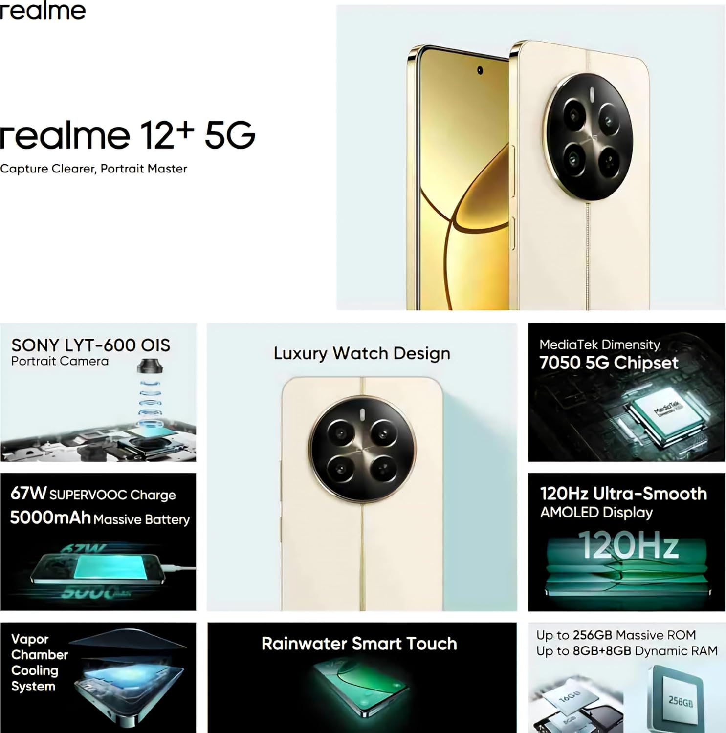 Realme 12 Plus 5G - Refurbished