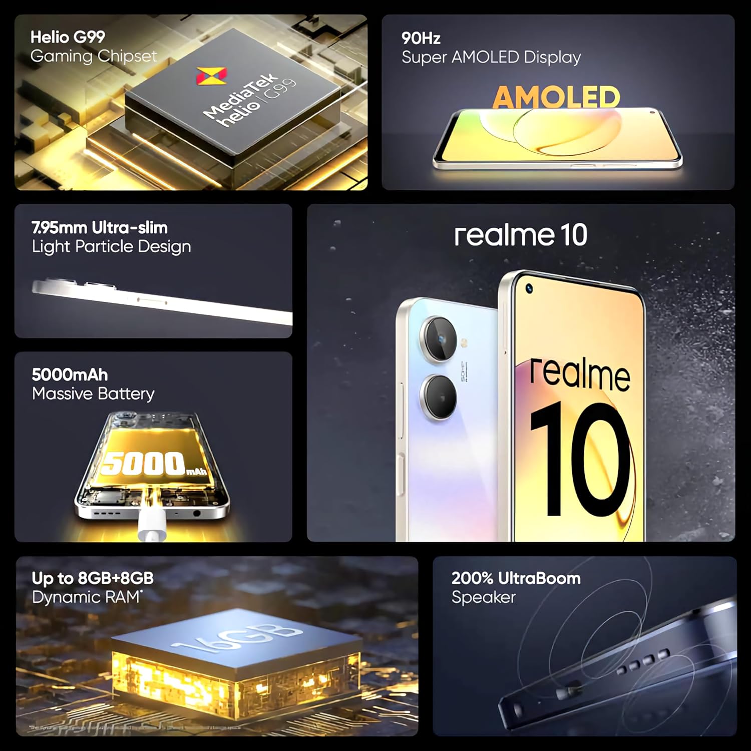 Realme 10 - Refurbished