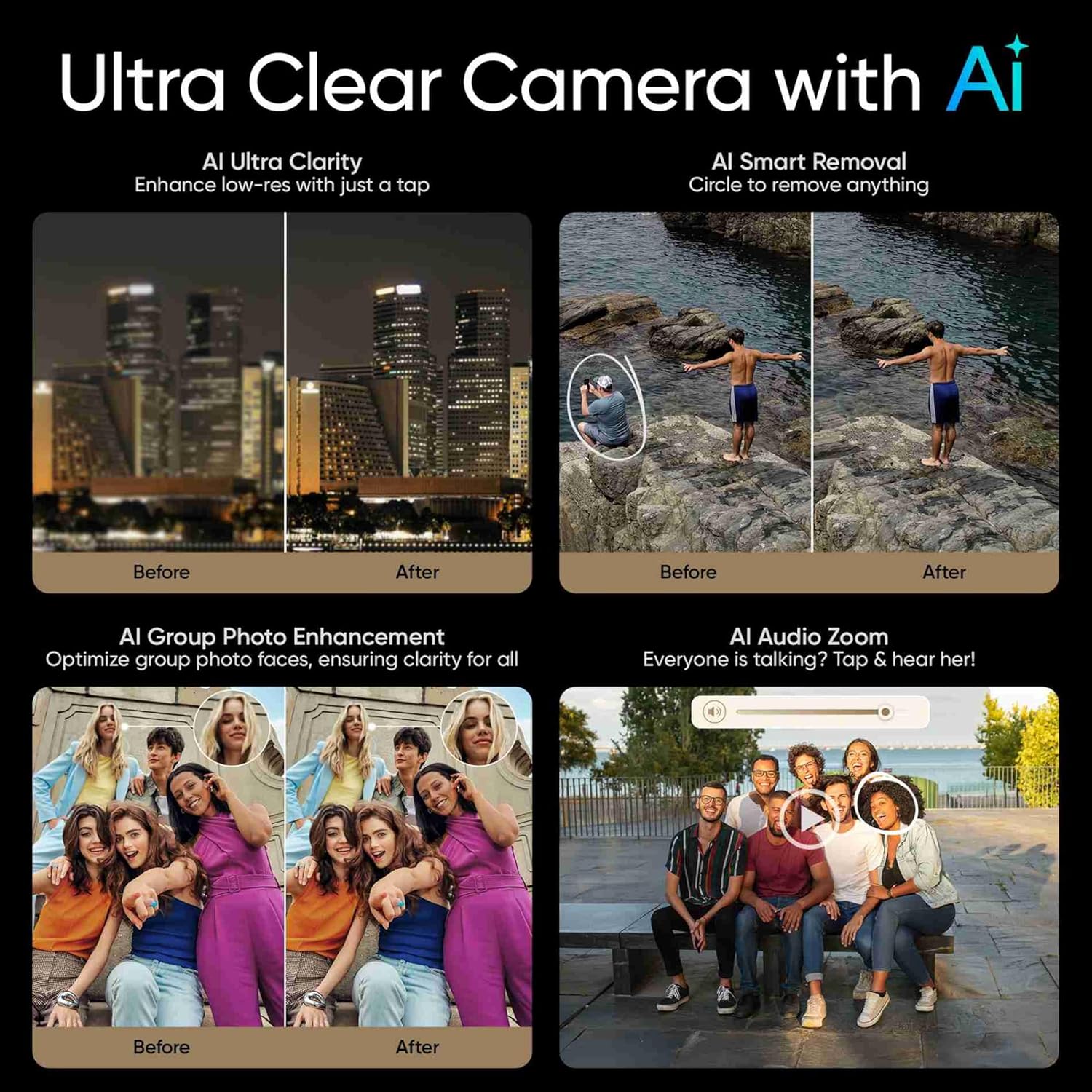 Realme 13 pro+ 5G - Refurbished