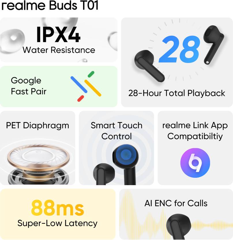 realme Buds T01 with 13mm Driver, AI ENC for Calls, BT 5.4 and upto 28 hours Playback Bluetooth (White, True Wireless)