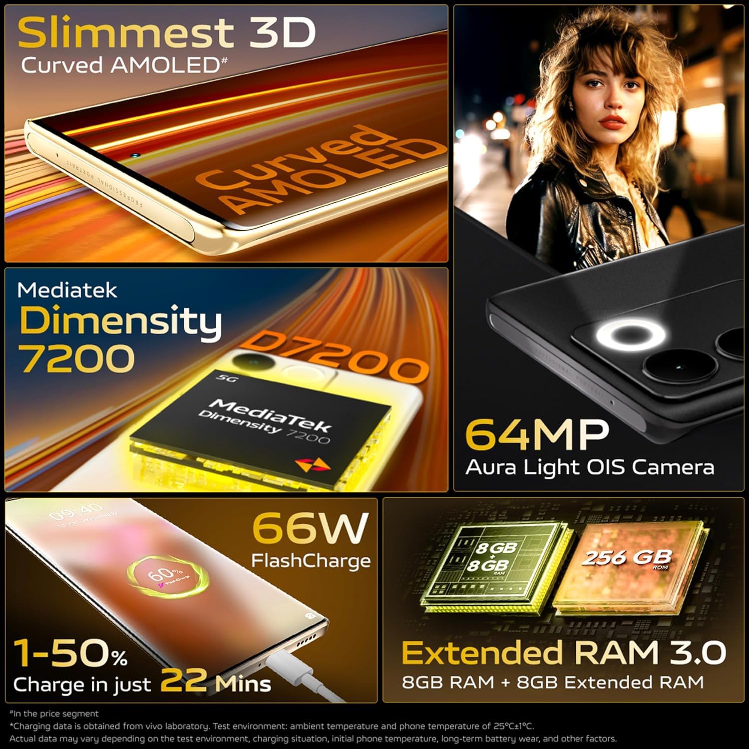 Vivo T2 pro 5G - Refurbished
