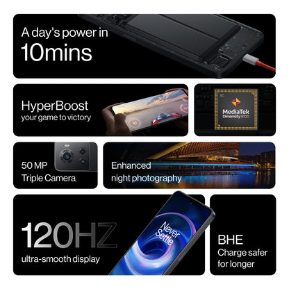 OnePlus 10R 5G - Refurbished
