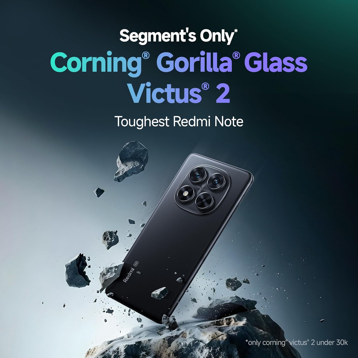 Xiaomi Redmi Note 14 Pro 5G - Refurbished
