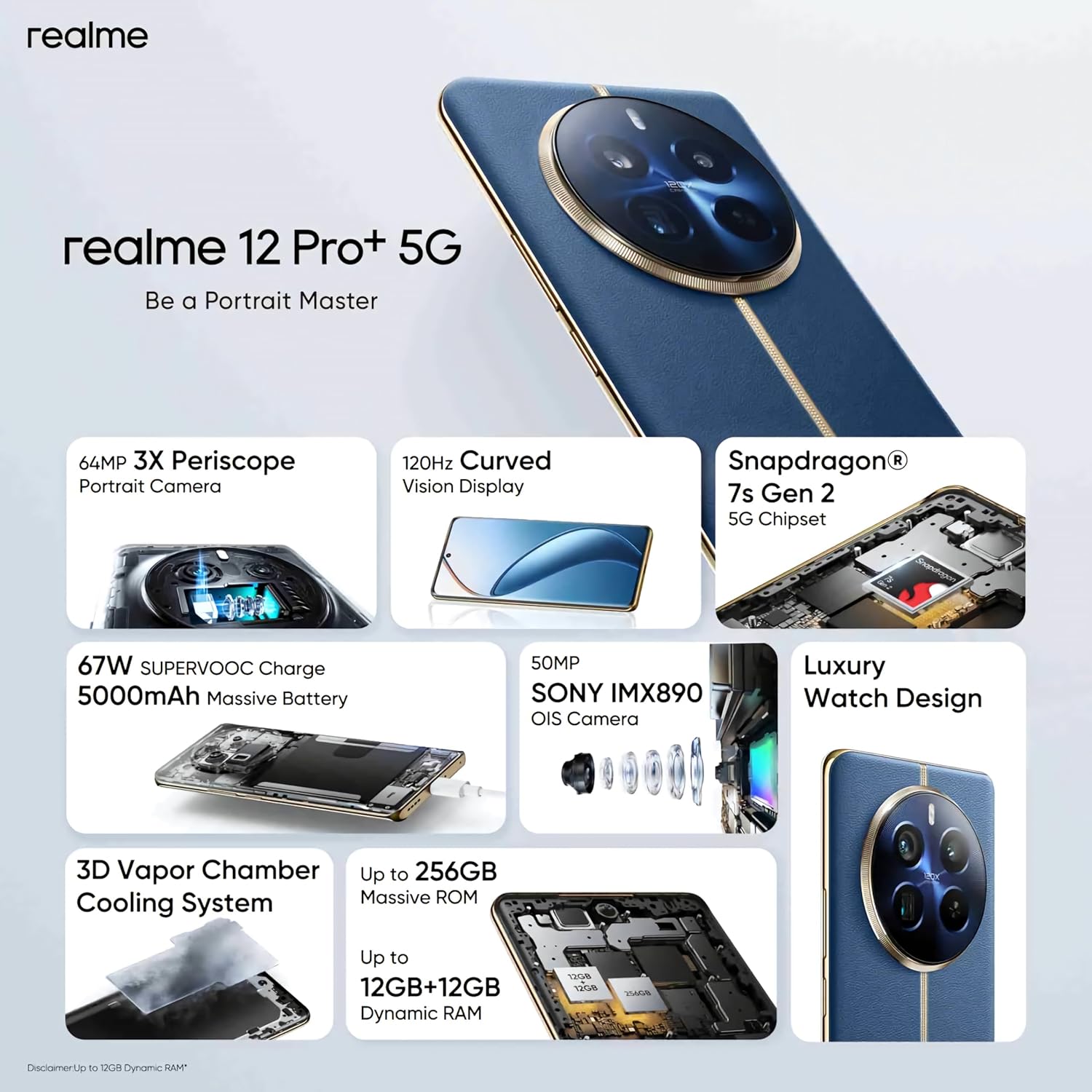 Realme 12 Pro+ 5G - Refurbished